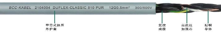PUR護(hù)套高柔性電纜12G0.5