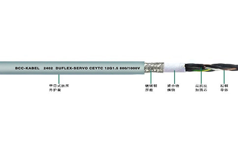 高度柔性拖鏈電纜
