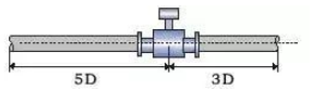 電磁流量計(jì)的直管段介紹.png